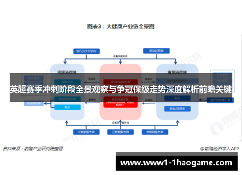 英超赛季冲刺阶段全景观察与争冠保级走势深度解析前瞻关键