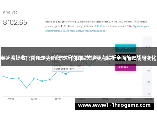 英超赛场收官阶段走势暗藏转折的图解关键要点解析全面前瞻战局变化
