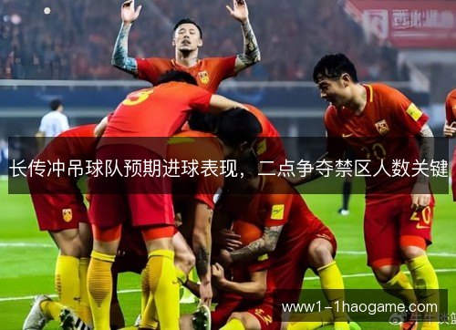 长传冲吊球队预期进球表现，二点争夺禁区人数关键